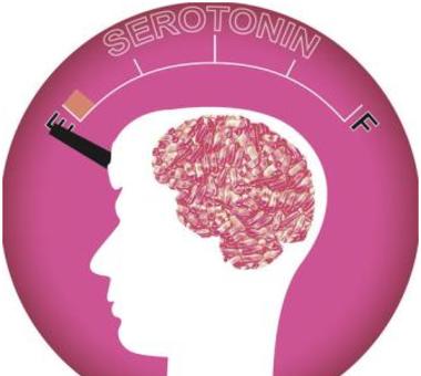 Wiesz, że Twoje problemy mogą być spowodowane niedoborem serotoniny?