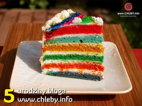 Tęczowy tort Rainbow Cake - krok po kroku! ZACHWYĆ ZNAJOMYCH [PRZEPIS]