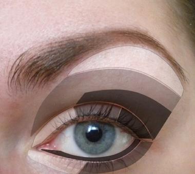Wszystko co powinnaś wiedzieć o makijażu oczu!